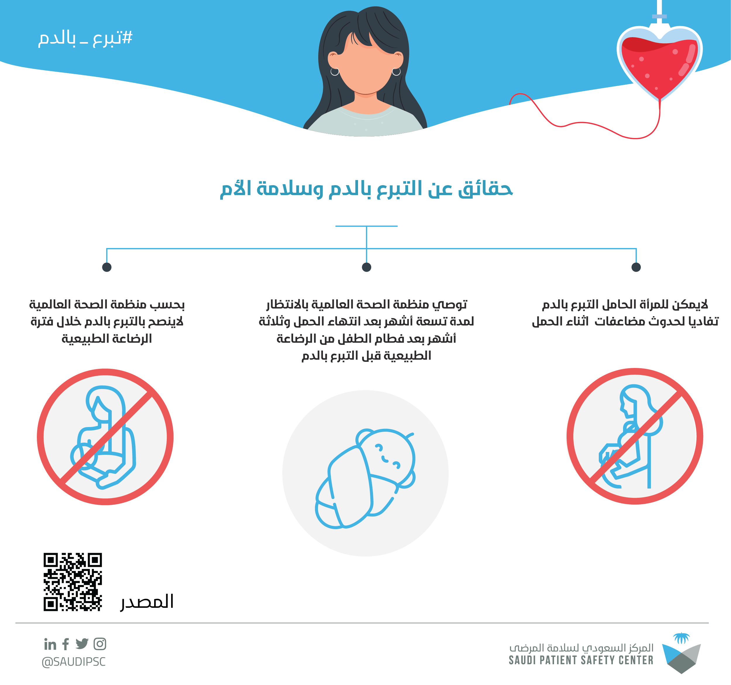 التبرع بالدم -عربي.png