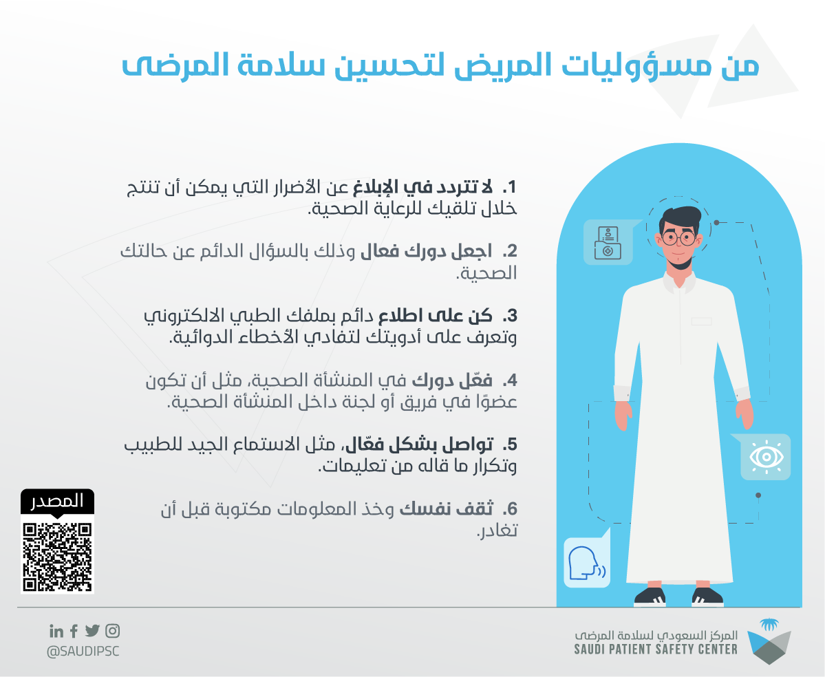 من مؤوليات المريض لتحسين سلامة المرضى1عربي.png