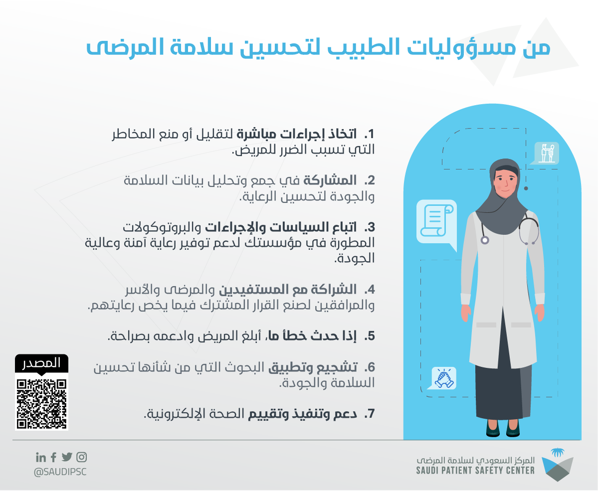 من مسؤوليات الطبيب لتحسين سلامة المرضى-1 عربي.png